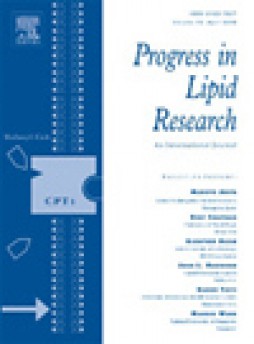 Progress In Lipid Research雜志