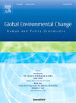 Global Environmental Change-human And Policy Dimensions雜志