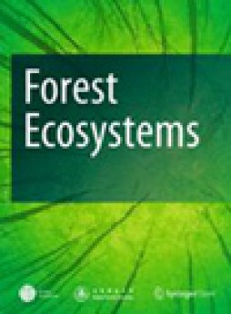 Forest Ecosystems雜志