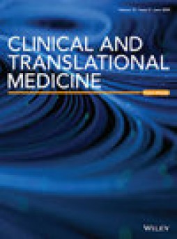 Clinical And Translational Medicine雜志