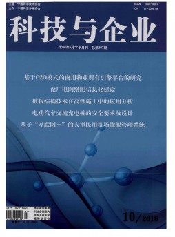 科技與企業(yè)雜志