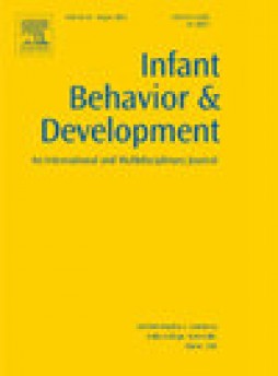 Infant Behavior & Development雜志