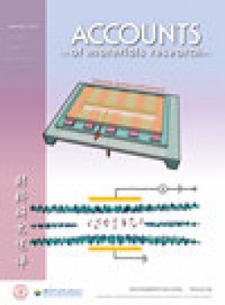 Accounts Of Materials Research雜志