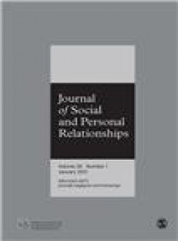 Journal Of Social And Personal Relationships雜志