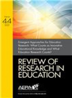 Review Of Research In Education雜志