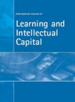 International Journal Of Learning And Intellectual Capital雜志